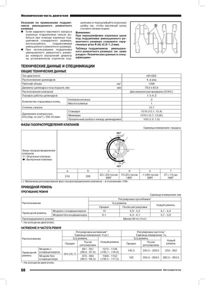 Книга: Бензинові двигуни Renault H4M і Nissan HR16DE. Посібник з ремонту. | Зображення 3
