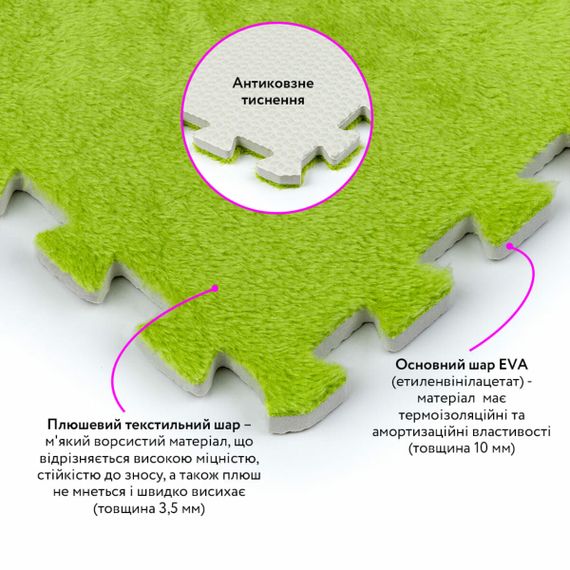 Підлога-пазл плюшевий 30х30х1см Салатовий (D) SW-00002094 | Зображення 2