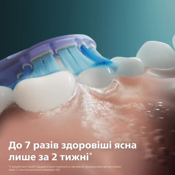 Змінні насадки для електричної зубної щітки Philips Sonicare HX9054/87 G3 Premium Gum Care White - 4 шт. | Зображення 4