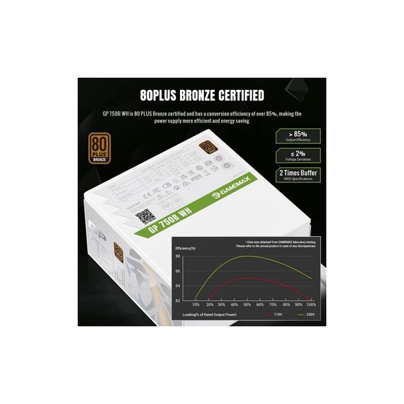 Блок живлення Gamemax 750W (GP 750B WH) | Зображення 7
