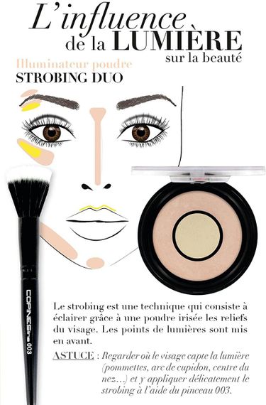 Двойной хайлайтер для лица Copines line Paris NG HIGHLIGHTER DUO | Зображення 8