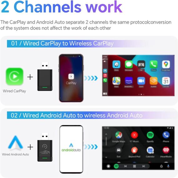 Беспроводной адаптер CarPlay Android Auto для iPhone iOS 10+ и Android 11+, преобразователь проводного Карплей | Зображення 3