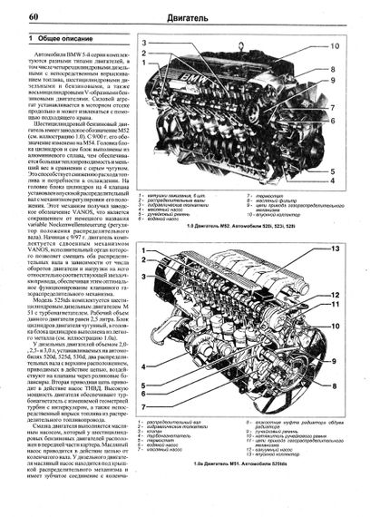 BMW 5 серії (E39). Посібник з ремонту й експлуатації. Книга | Зображення 7