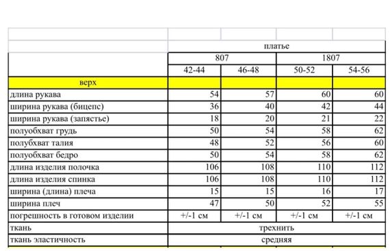 Жіноча сукня у спортивному стилі гірчичного кольору р.46/48 385752 | Зображення 4