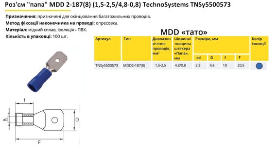 Разъем "папа" MDD 2-187(8) (1,5-2,5/4,8-0,8) синий Ny95500573 | Зображення 1