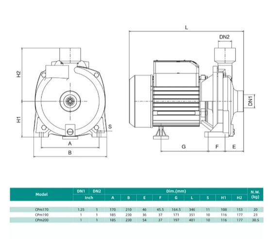 Відцентровий насос Shimge CPm200 2.2 кВт, Нmax 55 м, Qmax 140 л/хв | Зображення 2