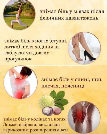 Массажный гель с экстрактом конского каштана "Двойной эффект" Farmasi 125 мл | Зображення 1