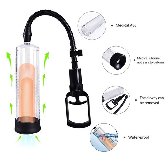 Вакуумна чоловіча помпа з ручним насосом Penis Pump — MAN POWERUP Sex Aura | Зображення 1