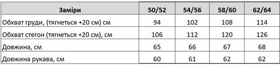 Женская легкая кофта в рубчик на молнии больших размеров и батал MN145 цвет черный, размер 62/64 | Зображення 4