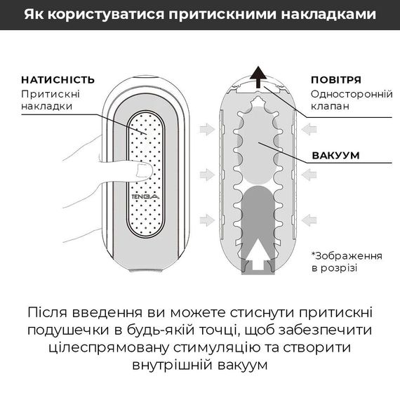 Мастурбатор Tenga Flip Zero White, змінна інтенсивність стимуляції, розкладний | Зображення 7