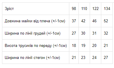 Комплект для хлопчика (майка+труси) Носи своє 134 Сірий (p-7842-167753) | Зображення 1