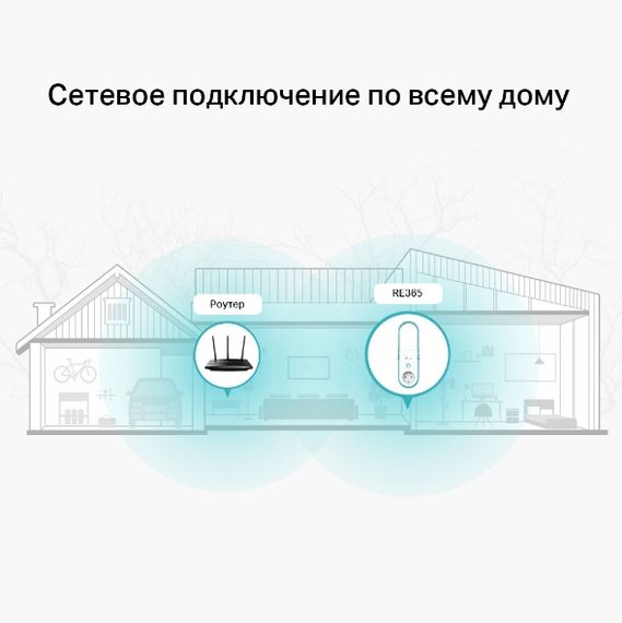 Повторювач Wi-Fi сигналу TP-Link RE365 AC1200 1хFE LAN розетка (RE365) | Зображення 5