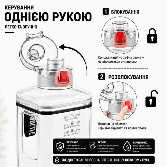 Спортивная Бутылка 2200 мл (Gallon) из белого прозрачного и безопасного пластика (BPA Free) | Зображення 3