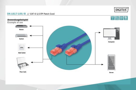 Патч-корд Digitus  CAT 6 UTP, 10м, AWG 26/7, Cu, LSZH, синього кольору (DK-1617-100/B) | Зображення 2