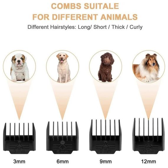 Машинка/ триммер для стрижки тварин собак/ котів на акумуляторі з набором PZ-601 насадок Puppy | Зображення 1