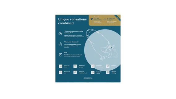 Подвійний вакуумний кліторальний стимулятор Womanizer Duo 2 - Petrol, незалежні мотори sexstyle | Зображення 9