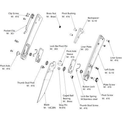 Нож Hightron Pathwright, 14C28N, G10, зелений, чорний клинок (HK03GRN) | Зображення 6