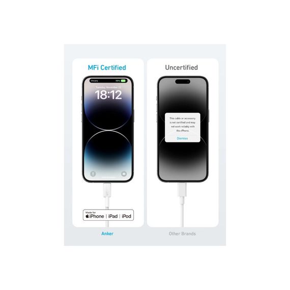 Дата кабель USB 2.0 AM to Lightning 0.9m 322 White Anker (A81B5H21/A81B5G21) | Зображення 1