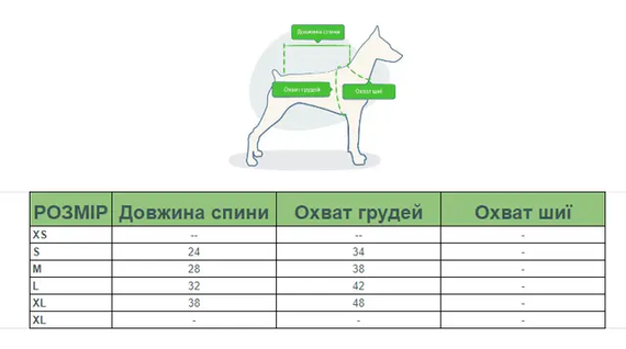 Платье для собак с принтом лимон L | Зображення 3