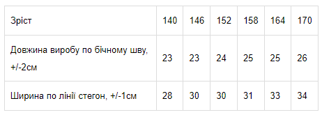 Труси-боксери для хлопчика (підліткові) Носи своє 164 Чорний (p-9051-145238) | Зображення 1