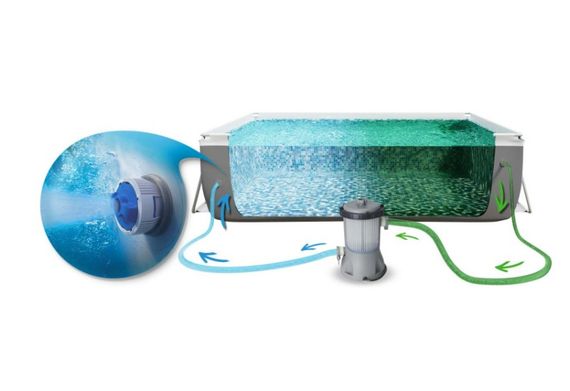 Басейн каркасний прямокутний 18 в 1 Bestway 56441 404 x 201 x 100 см (DM-56441-17W1) | Зображення 7