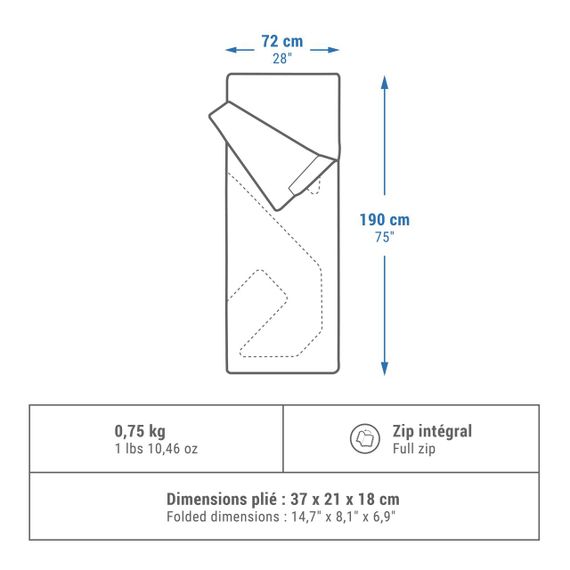 Спальний мішок Arpenaz 20° для кемпінгу бірюзовий | Зображення 1