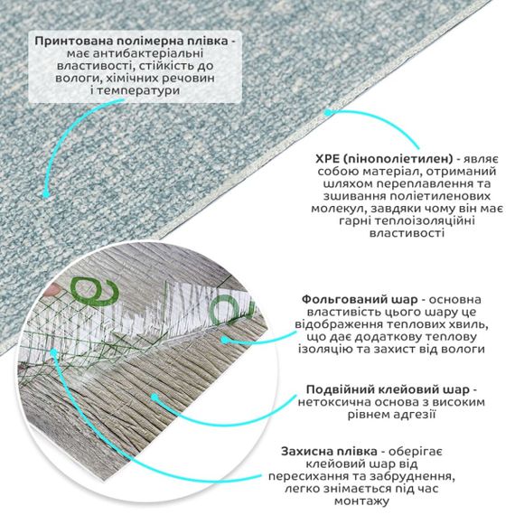 Самоклеючі шпалери 2800х500х1,5мм Сіро-блакитний YM-10 (D) SW-00002021 | Зображення 1