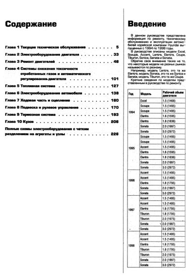 Hyundai Excel, Scoupe, Accent, Lantra, Elantra, Coupe, Tiburon,Sonica, Sanate и Sonata. Посібник з ремонту. Книга | Зображення 1