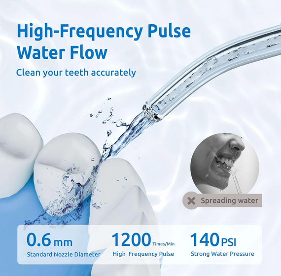 Портативний телескопічний іригатор з 3 режимами - бездротовий, водонепроникний, для брекетів і порожнини рота | Зображення 2