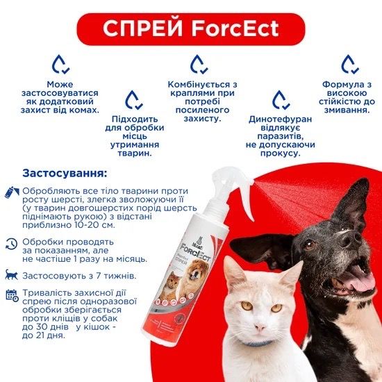 Протипаразитарний спрей для собак та котів ModeS ForcEct, 250 мл | Зображення 1