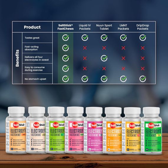 Електроліти SaltStick Electrolyte FastChews (Buffered Electrolyte Salts), 60Chews (Tropical Mango) | Зображення 3
