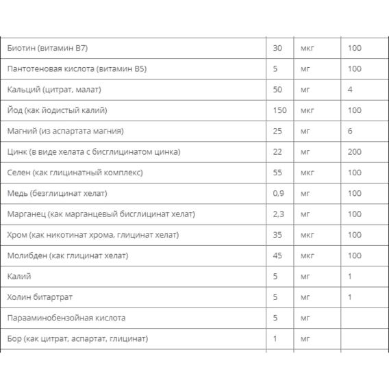 Витаминно-минеральный комплекс Bluebonnet Nutrition Men's One 30 Veg Caps BLB0139 | Зображення 2