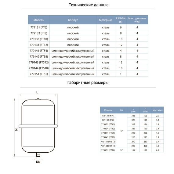 Бак для системи опалення Aquatica плоский 8 л Ø325 (779132) | Зображення 1