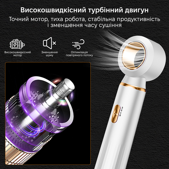 Фен для волосся 3 в 1 швидке сушіння 3-in-1 curling iron AND LY-945 | Зображення 3