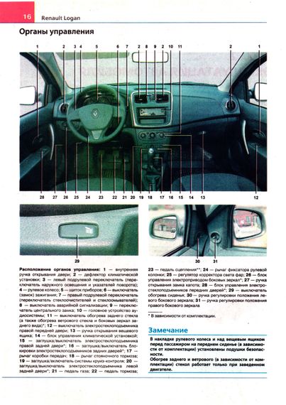 Renault  Logan 2. Посібник з ремонту й експлуатації. Книга | Зображення 7