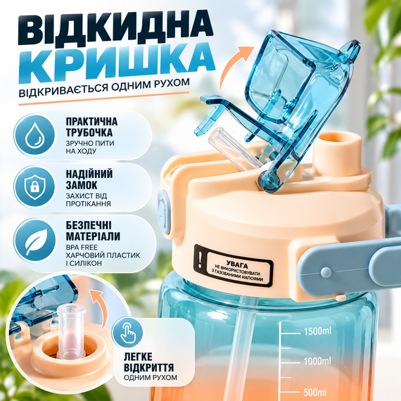 Спортивная бутылка для воды START TRAINING 1500 мл — голубая, с ручкой, трубочкой и ремешком | Зображення 2
