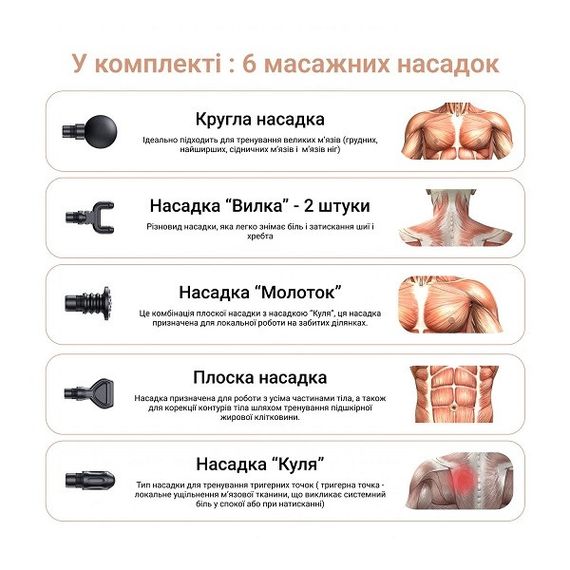 Перкуссионный ручной массажер для тела и мышц Medica+ MassHand Pro 4.0 black гарантия 1 год | Зображення 2