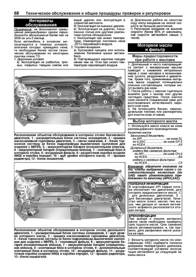 Hyundai ix35 / Tucson. Посібник з ремонту й експлуатації. Книга | Зображення 6