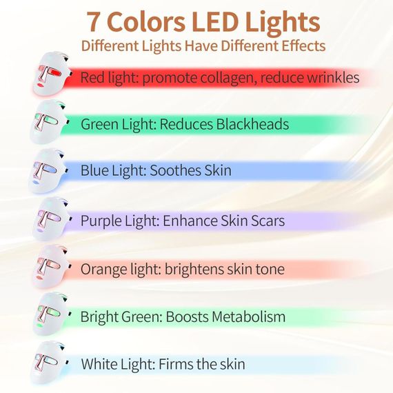 Беспроводная LED-маска для лица, 7 цветов, антивозрастной уход, омоложение, осветление кожи, 270 LED | Зображення 2