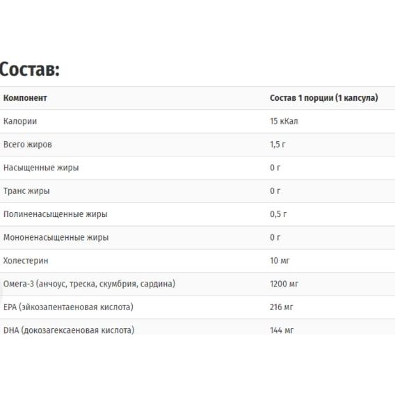 Омега 3 Natrol Omega-3 Fish Oil 1200 mg 60 Softgels Natural Lemon Flavor NTL-04409 | Зображення 2