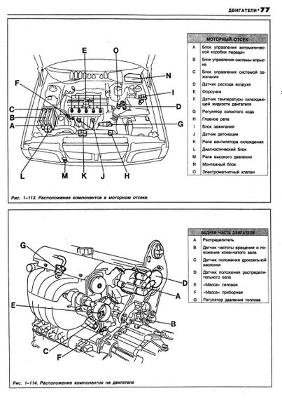 Volvo 850. Посібник з ремонту й експлуатації. | Зображення 4
