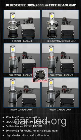 Светодиодная автолампа H8 30W (2000Lm) Led HEAD LAMP | Зображення 3