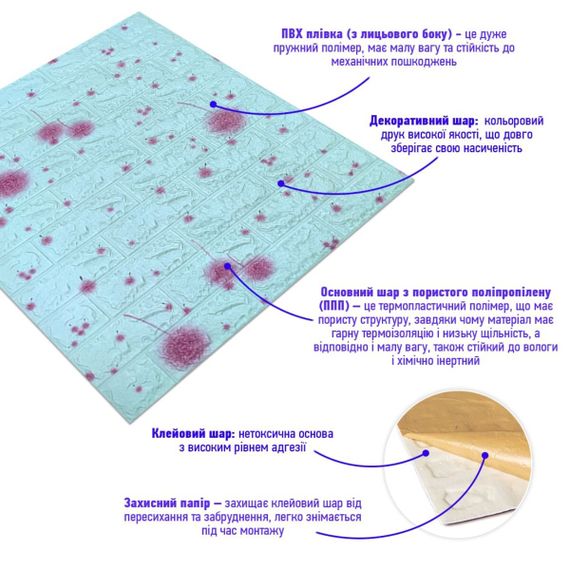Самоклеюча 3D панель блакитні кульбаби 700х770х4мм (322) SW-00001362 | Зображення 1