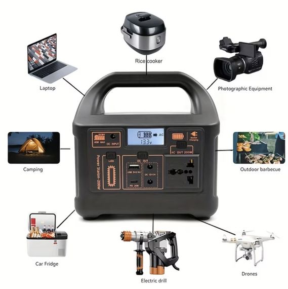 Портативна електростанція 200W — LiFePO4 батарея, з функцією UPS, розеткою 220В, швидкою зарядкою PD та сонячним входом. | Зображення 3