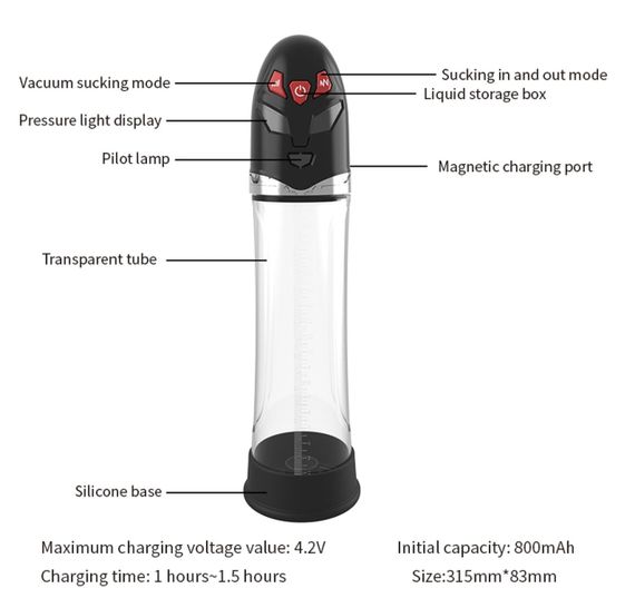 Водонепроникна, автоматична вакуумна помпа із зарядкою від USB CANWIN Water Pump, P410AU Sex Aura | Зображення 6