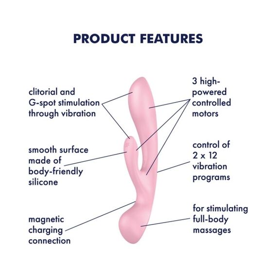 Двосторонній вібратор-кролик Satisfyer Triple Oh Pink, 3 мотори, руків’я-масажер | Зображення 6