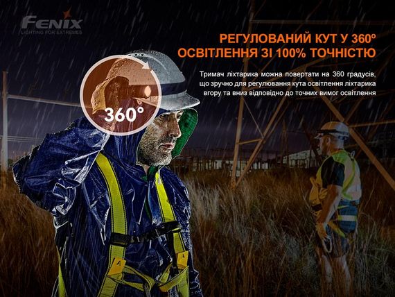Універсальне кріплення на шолом з пов'язкою Fenix ALD-05 | Зображення 6