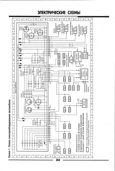 Газ Волга 3110, 310221, 310231. Руководство по ремонту и эксплуатации. Книга | Зображення 3