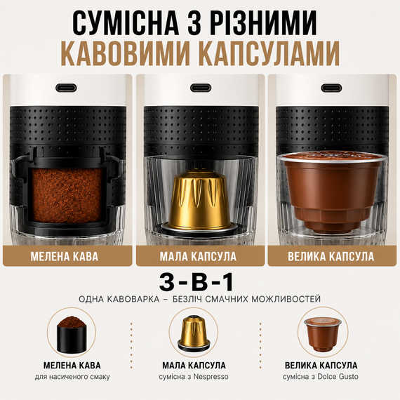 Портативна кавоварка 3 в 1 KF-JN-02 чорна, акумуляторна бездротова еспресо машина з USB Type-C для капсул і меленої кави | Зображення 5