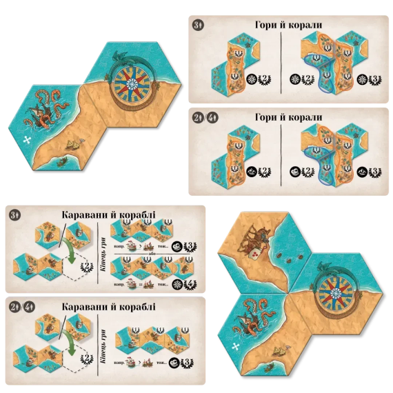 Настольная игра Суша против Моря (Land vs Sea) | Зображення 2